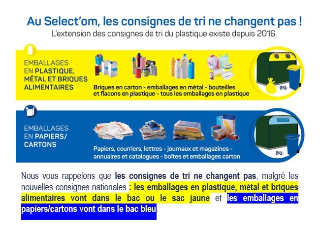 INFOS SELECT'OM