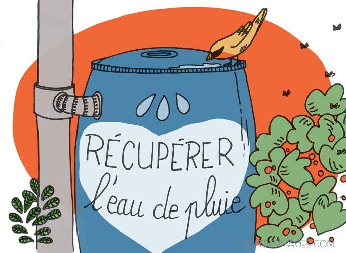 AIDE FINANCIERE/RECUPERATION EAUX PLUVIALES