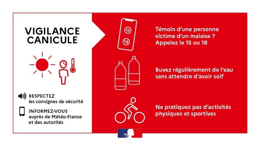 🔴 VIGILANCE ROUGE CANICULE